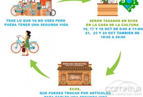 Mercado Ético de Trueque en Granja de Torrehermosa 