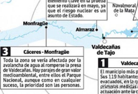 Un seísmo devastador asolará Extremadura 