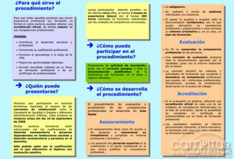 Abierto el plazo para las Cualificaciones Profesionales de Atención Socio Sanitaria 