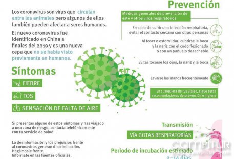 El Coronavirus llega a Extremadura 