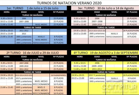 Cursos de Natación en Azuaga 