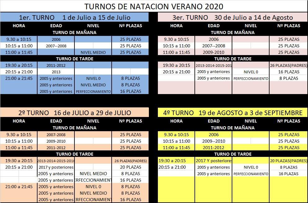 Cursos de Natación en Azuaga 