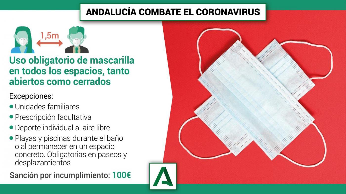 Mascarillas, también obligatorias en la playa en Andalucía  