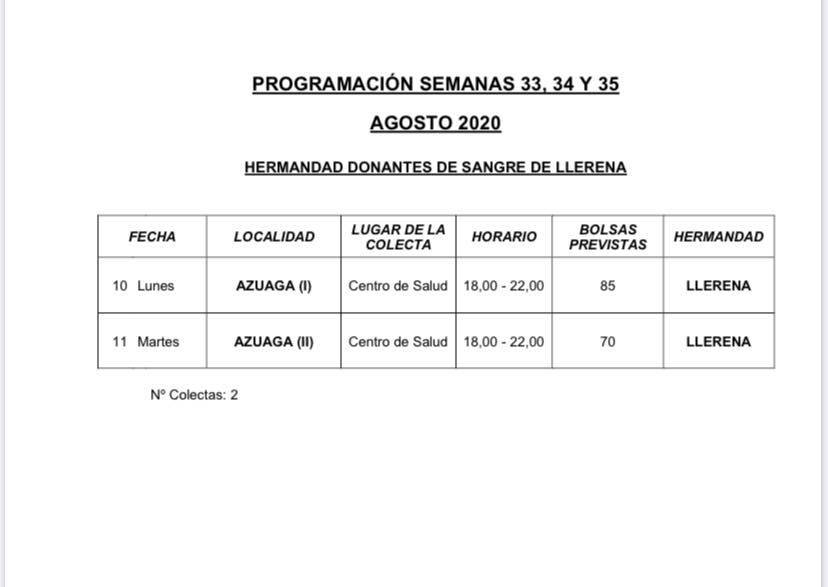 Donaciones de sangre en Azuaga