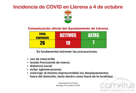 Llerena, 26 contagiados de Covid 19