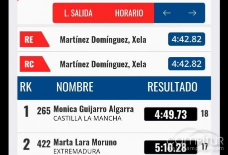 Campeonato de España de Federaciones Autonómicas sub 16 resultados 