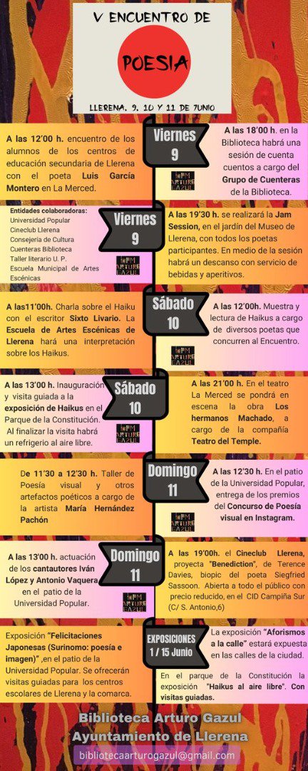 V Encuentro de Poesía en Llerena 