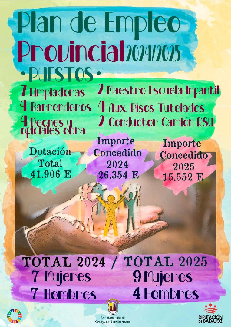 El Plan de Empleo Provincial 2024/2025 generará nuevas oportunidades en Granja de Torrehermosa
