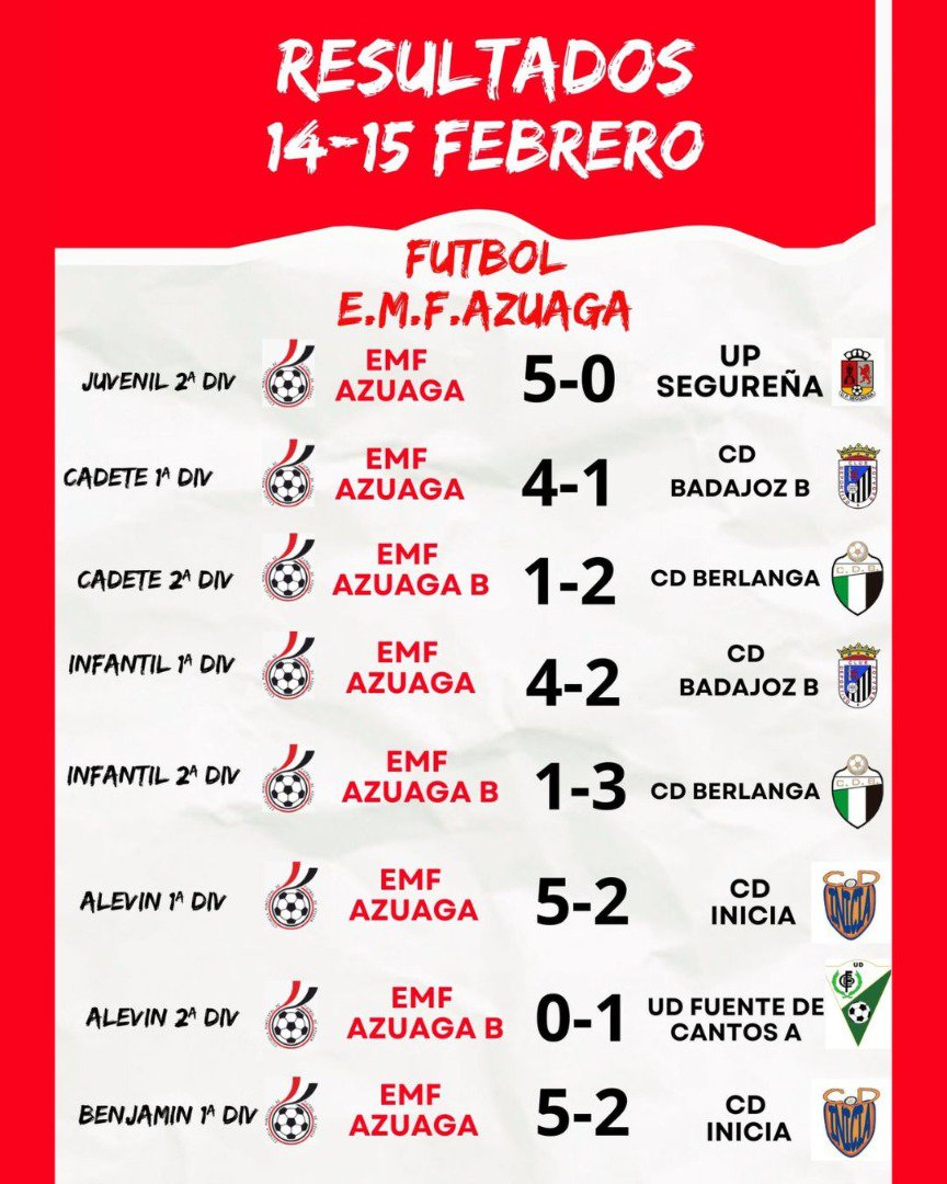 Gran jornada deportiva para la E.M.F. Azuaga en baloncesto, balonmano y fútbol 