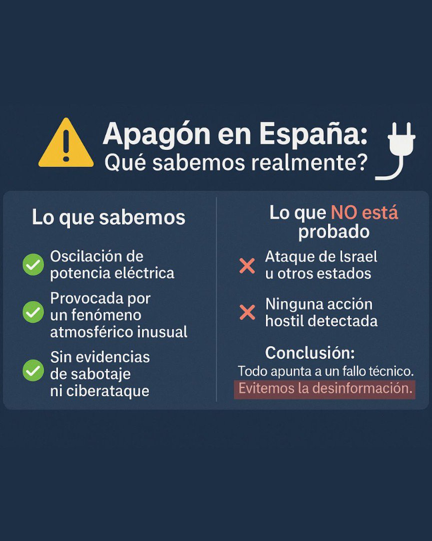 ¿Qué ha pasado con el apagón en España?