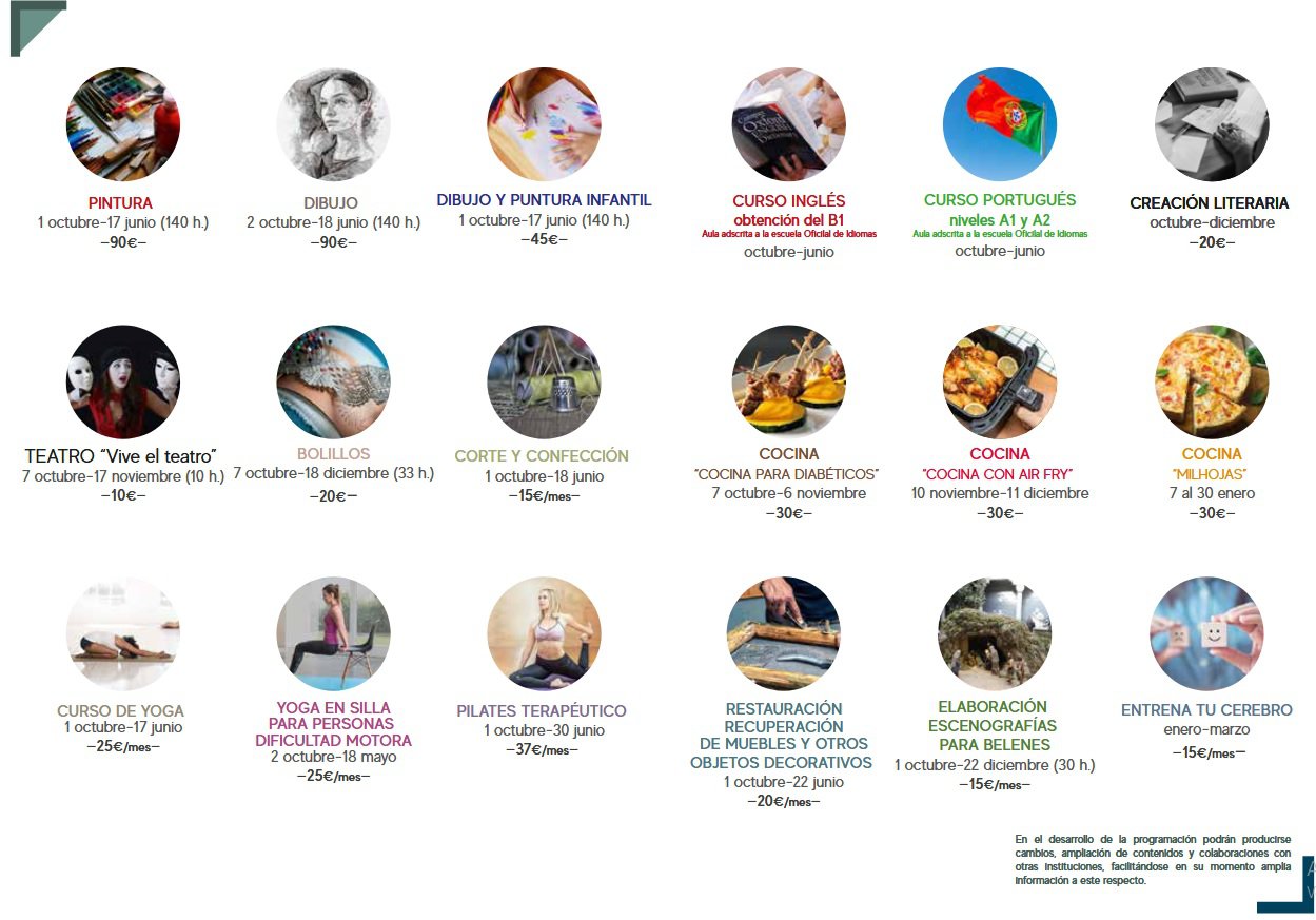 Programación de cursos y talleres de la Universidad Popular de Llerena para el curso 2025-2026
