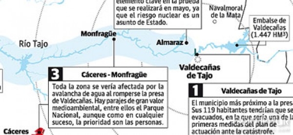 Un seísmo devastador asolará Extremadura 
